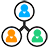 Transaction per Department